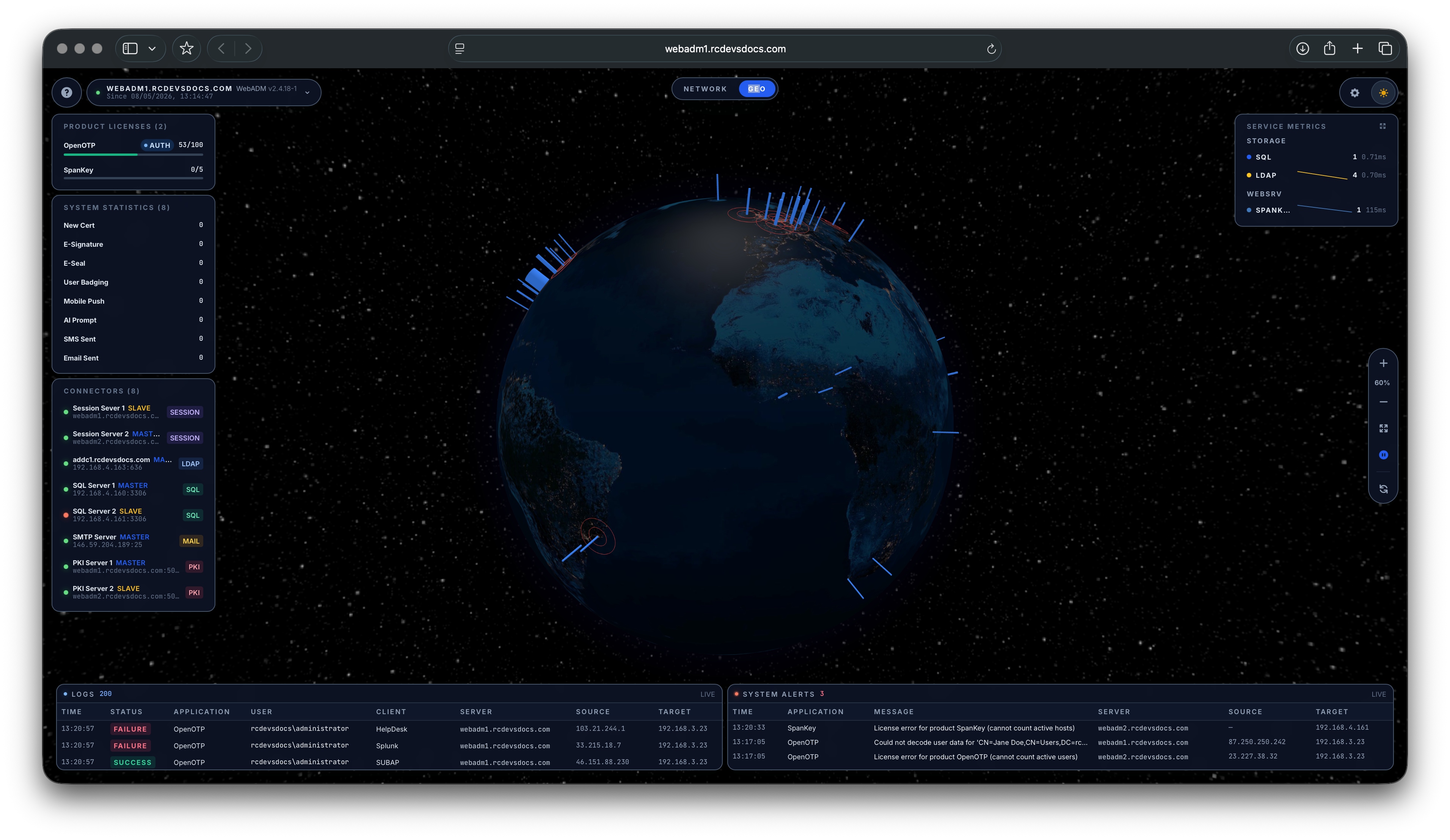 Monitoring Console Globe View