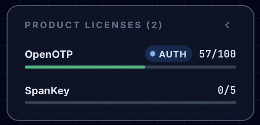 Monitoring Console Metrics