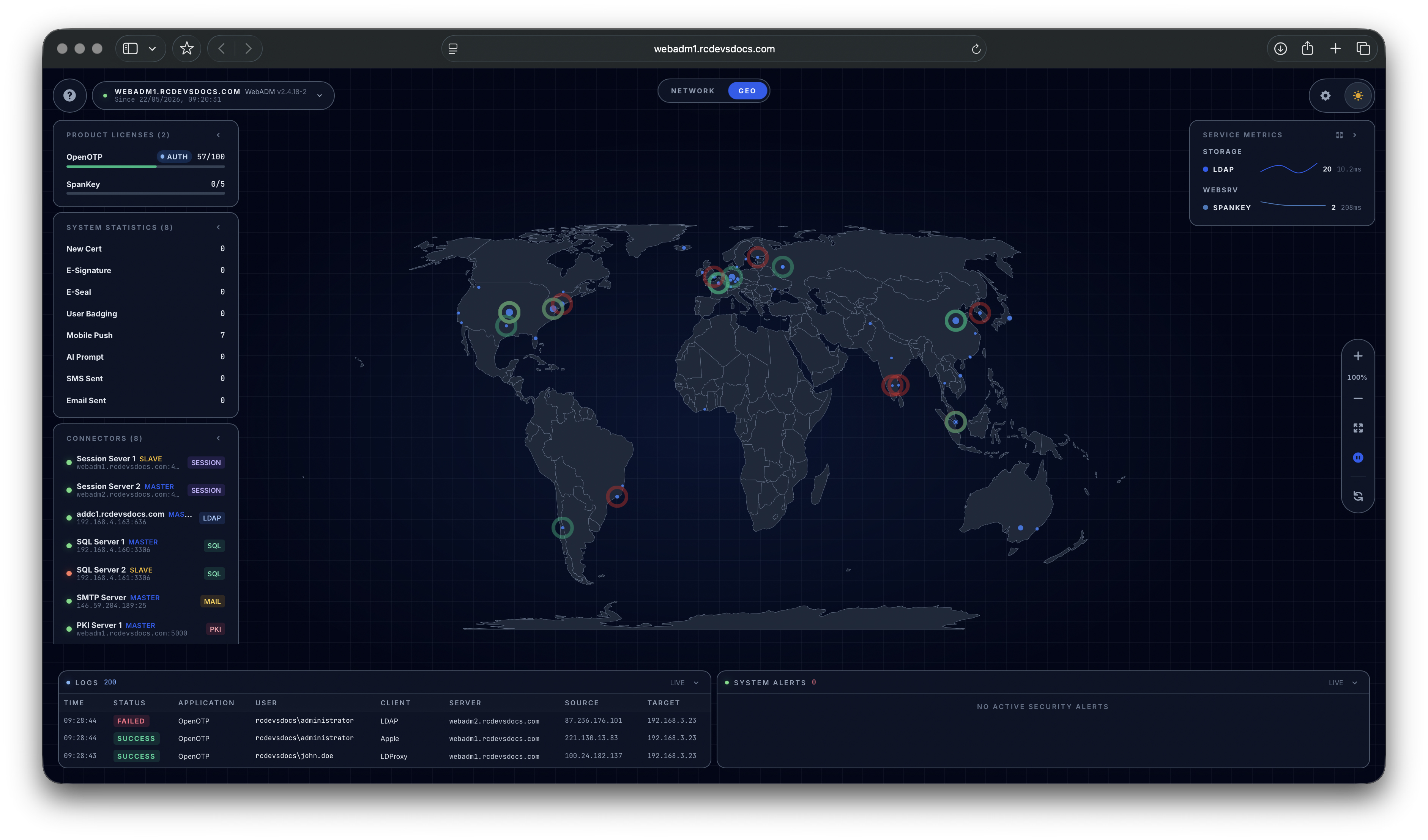 Map View